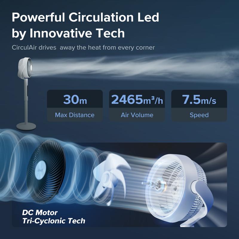 Pedestal Fan 20dB Quiet