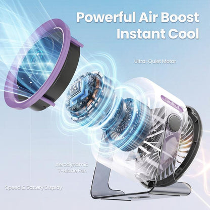 BreezeFlow Portable