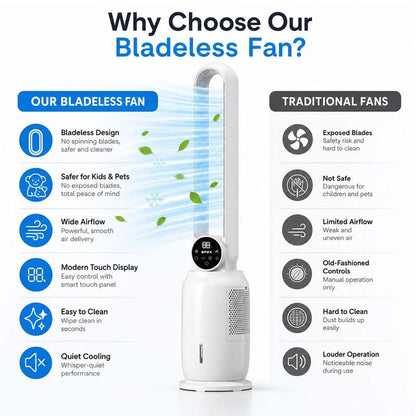 Bladeless cooling tower fan